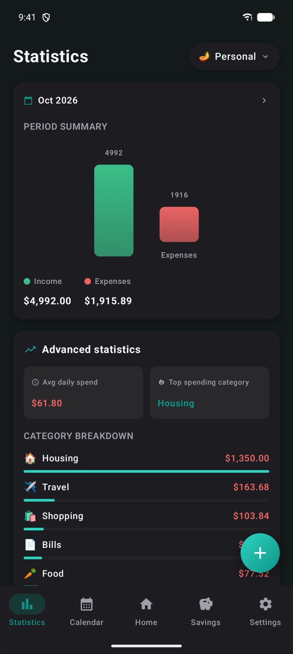 Statistics screen in dark mode